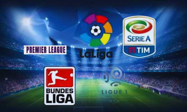 The Biggest Football Championships in the World