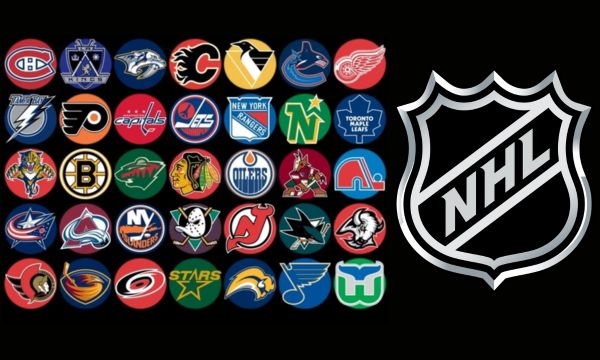 Top 10 Strongest Ice Hockey Teams Today